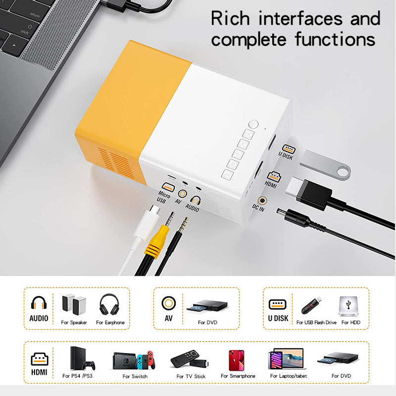 MINI 1080p HD projector